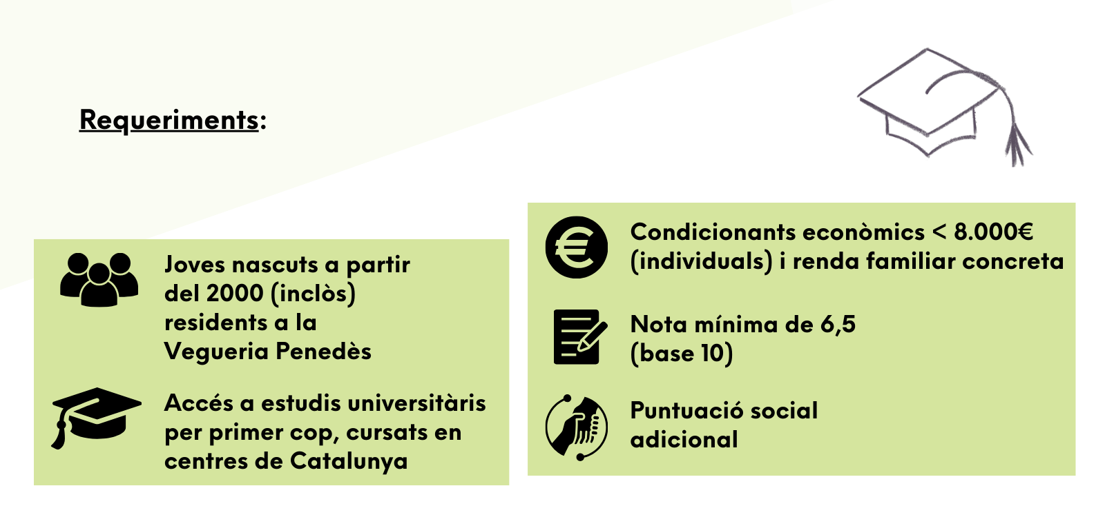beqs (4)