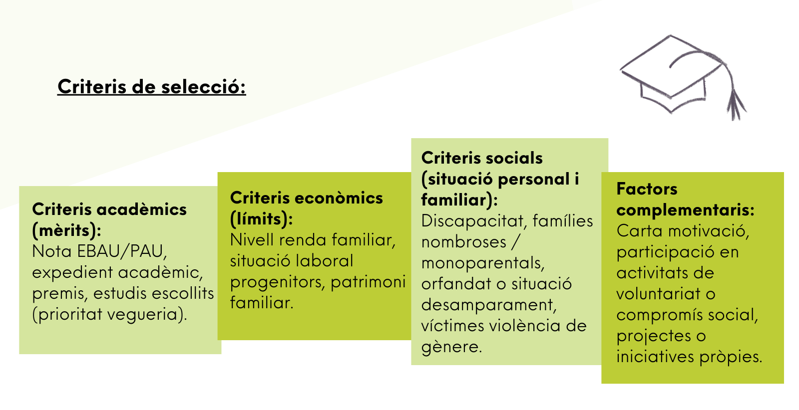 beqs (5)