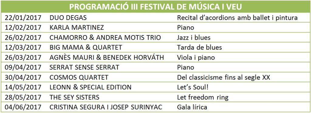 Programació FMV 2017
